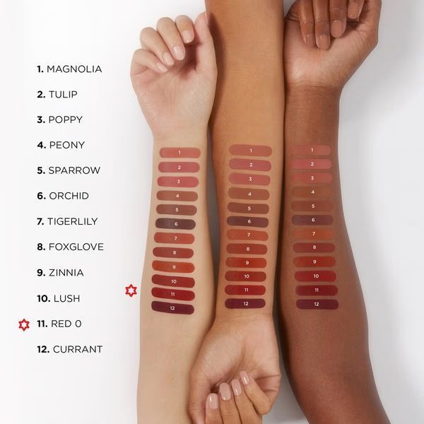 Матовая помада для губ Hourglass Unlocked Soft Matte Lipstick Mini Оттенок Red O 2952672014 фото