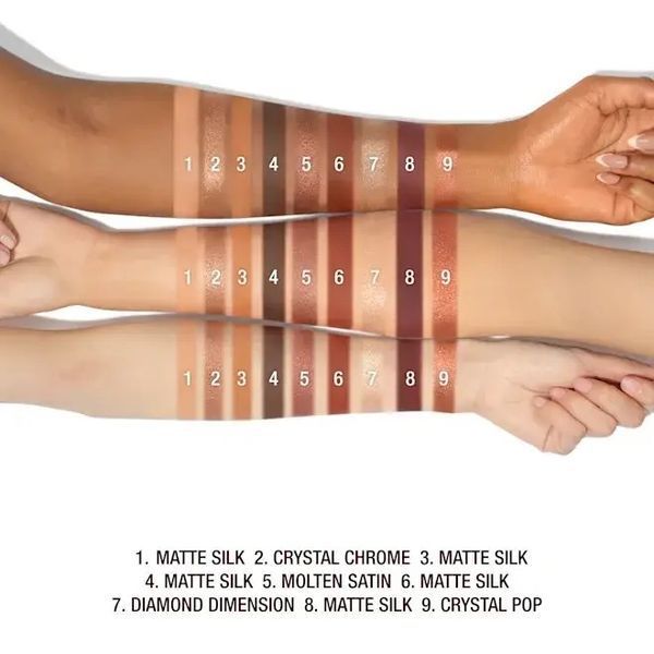 Палетка теней Charlotte Tilbury Charlotte&rsquo;s Beautifying Eye Trends Eyeshadow Palette Sensual Sunset 2818472457 фото