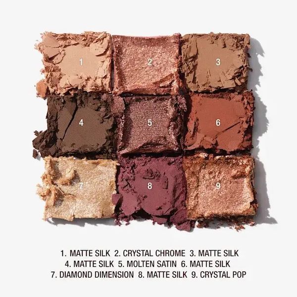 Палетка теней Charlotte Tilbury Charlotte&rsquo;s Beautifying Eye Trends Eyeshadow Palette Sensual Sunset 2818472457 фото