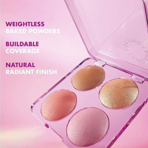 Палетка для лица Sephora Collection Colorful Face Bronzer Blush Highlighter Palette 02 2939503634 фото