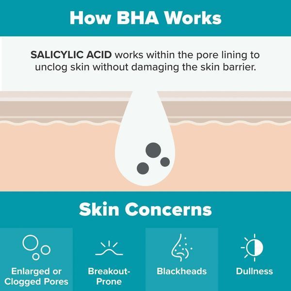 Paula's Choice Skin Perfecting 2% BHA Liquid Exfoliant 10ml Ніжний відлущувальний тонік ексфоліант 690781 фото
