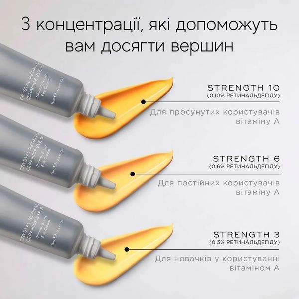 Крем для кожи вокруг глаз с витамином А Medik8 Crystal Retinal Ceramide Eye 6 15 ml  2529937614 фото