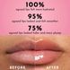 Блеск для губ Lawless Beauty&nbsp;Forget The Filler Lip Plumper Line Smoothing Gloss Cherry Vanilla 2529956978 фото 4