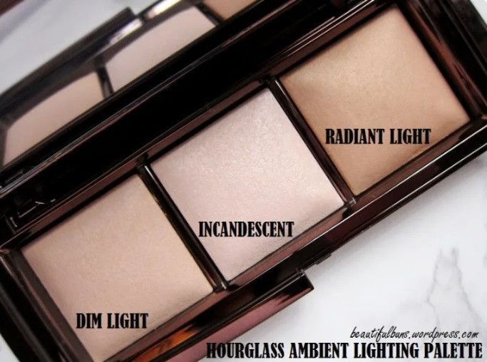 Палетка пудр Hourglass Ambient Lighting Palette Volume 1 2052992937 фото