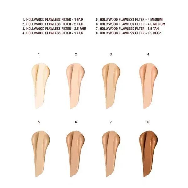 Подсвечивающий фильтр праймер Charlotte Tilbury Hollywood Flawless Filter 2.5 Fair 3017640580 фото